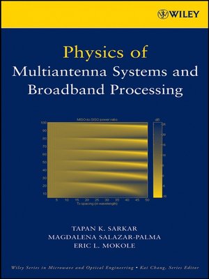 cover image of Physics of Multiantenna Systems and Broadband Processing